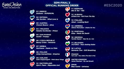 eurovision semi final 2 running order